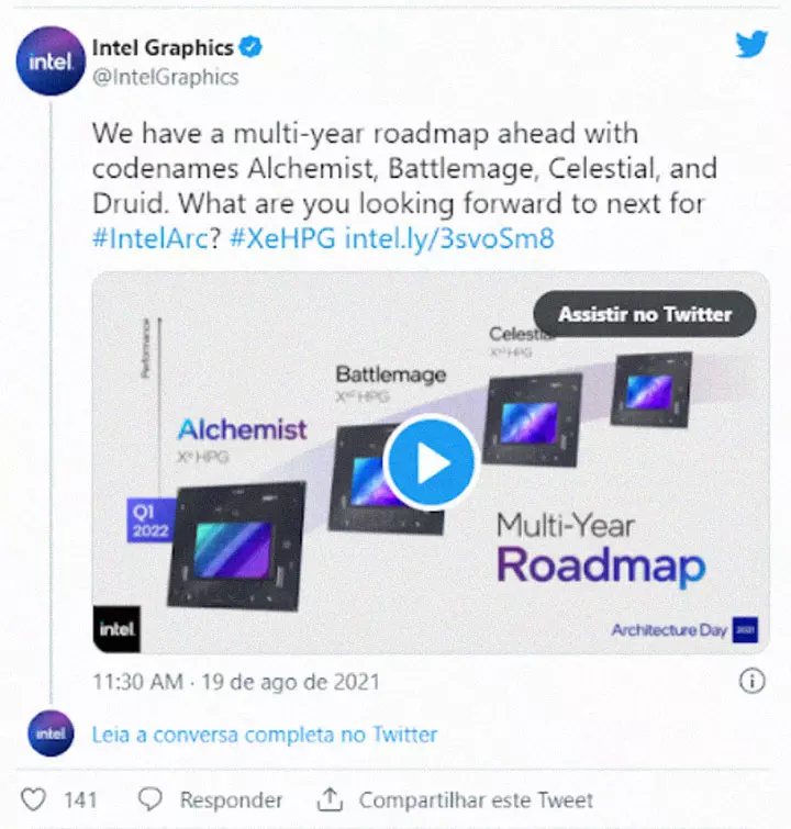 Placas de Vídeo Intel