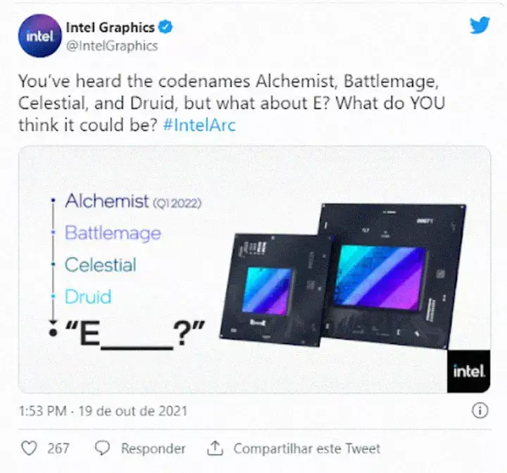 Placas de Vídeo Intel